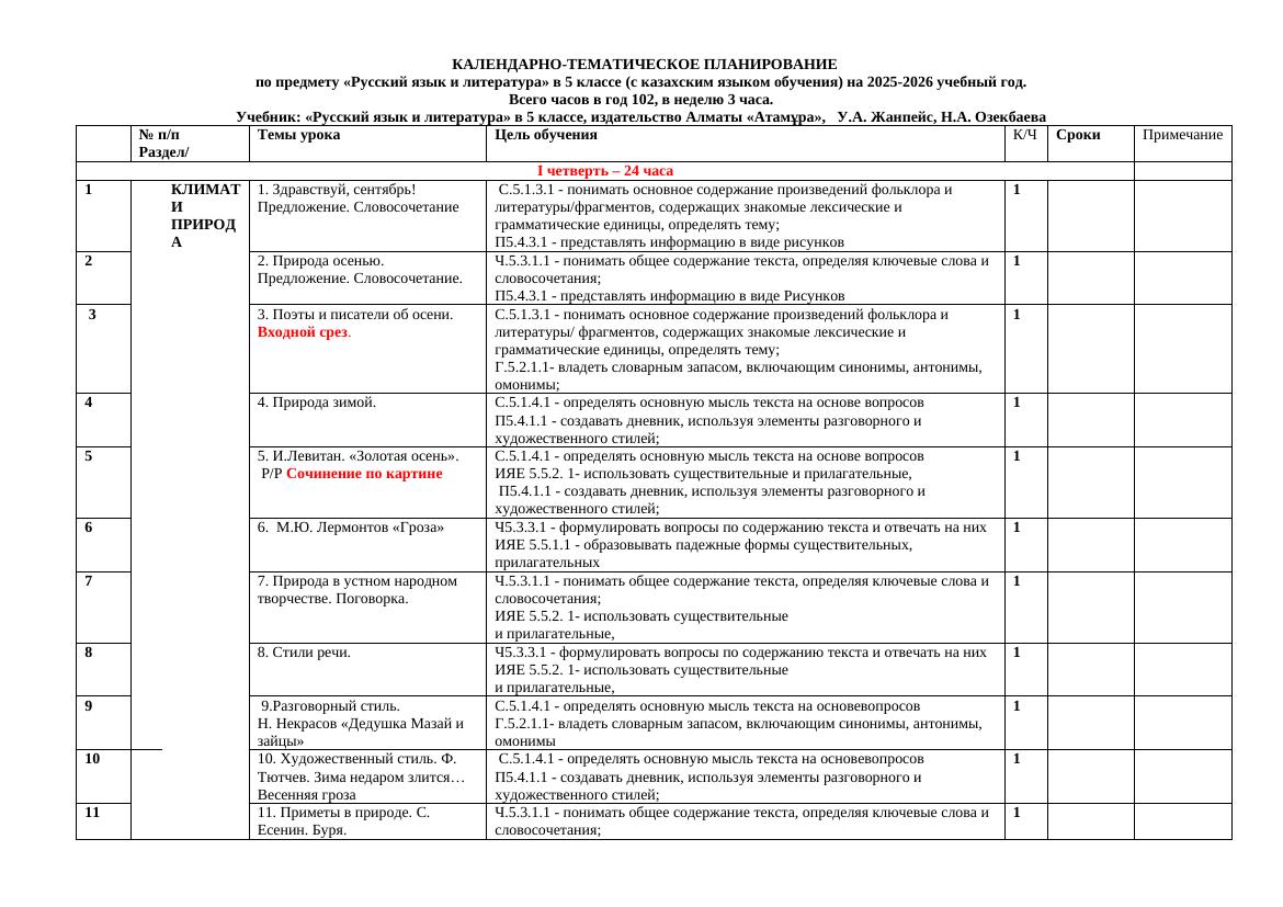 + + КТП + 5 кл Я 2 тда 2025 -2026