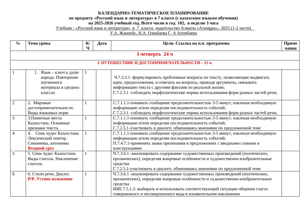 + + КТП + 7кл Я2 ТДА 2024-2026