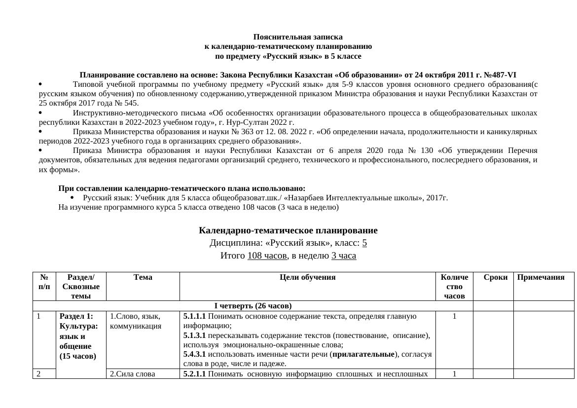 + 5 кл КТП РЯ 36 недель НИШ