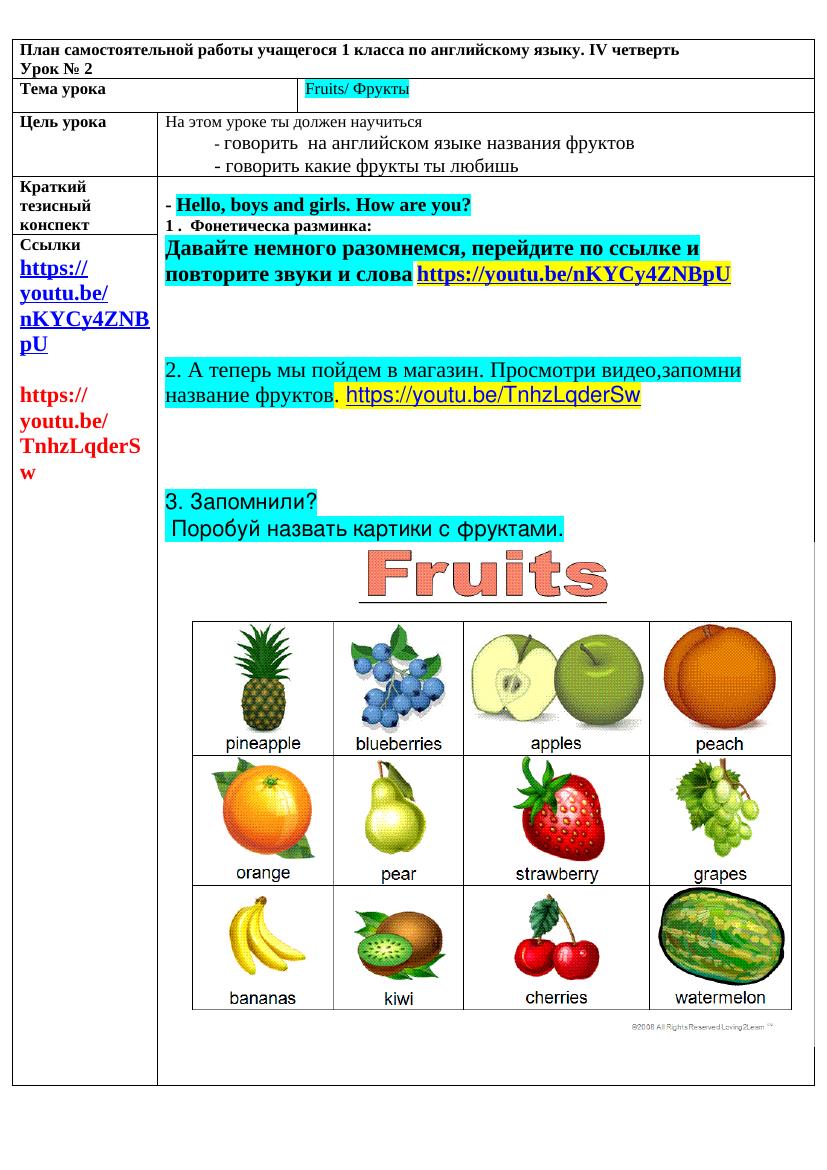Учим фрукты на английском: веселый урок для 1 класса