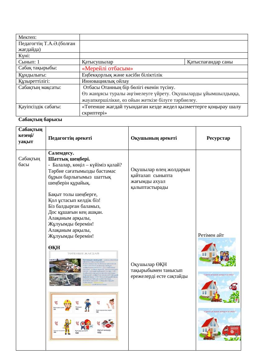 1 сынып тәрбие қмж №2