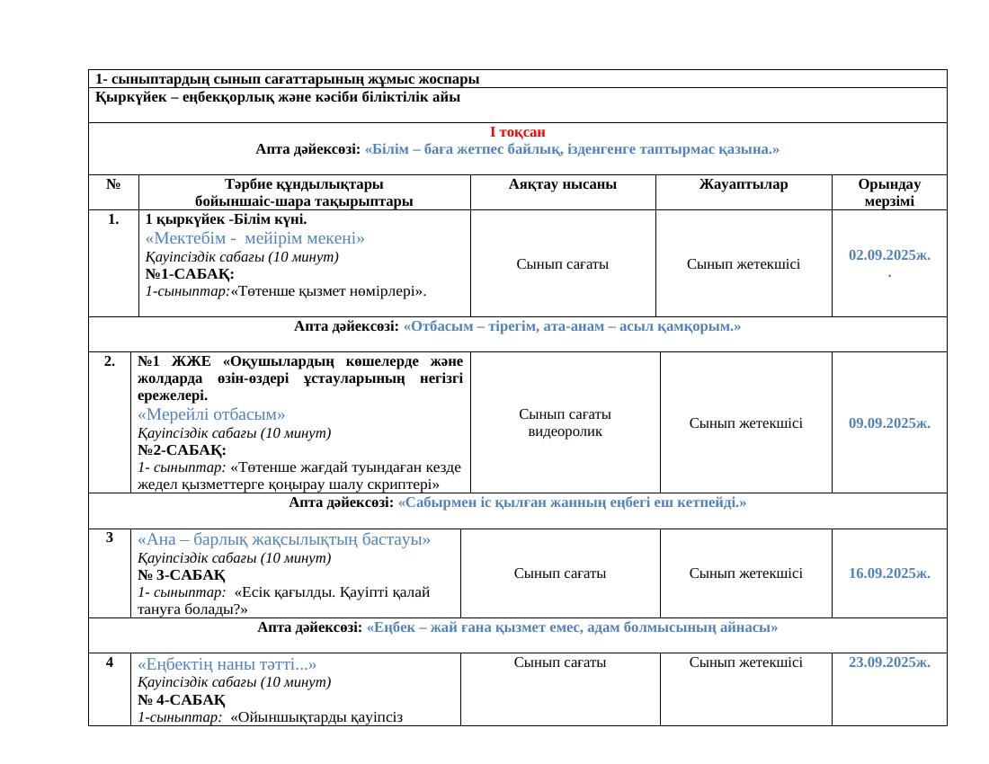 1-сынып тәрбие жоспары 2025-2026ж