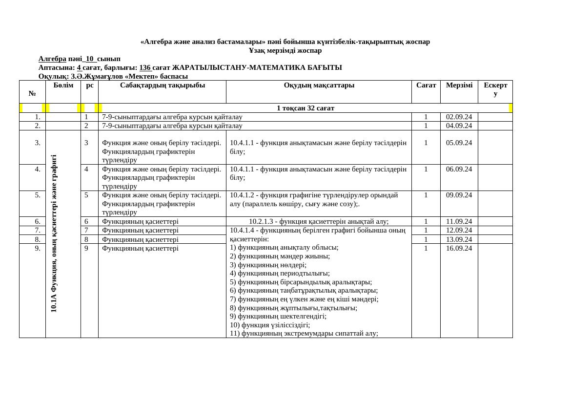 10 ЖМБ  алг+геом КТЖ  2024 —25