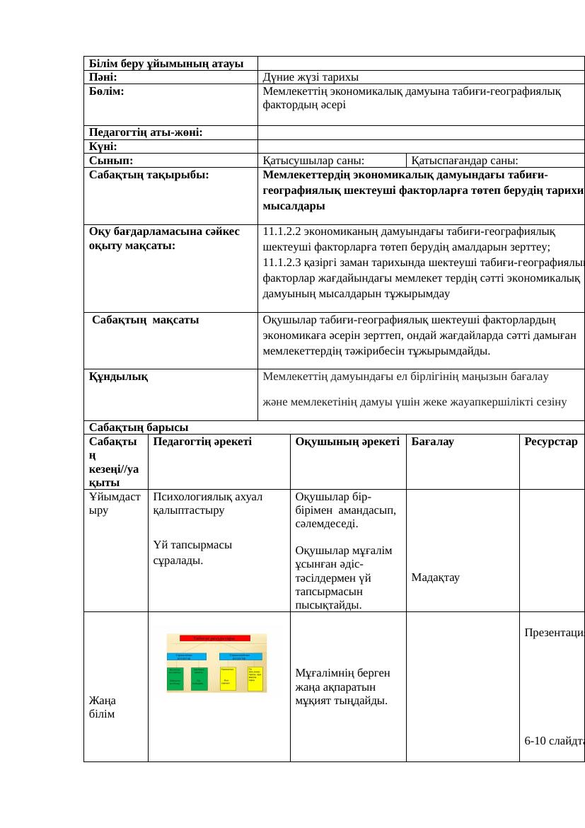 11 с ДЖТ І т ҚМЖ  6-сабақ