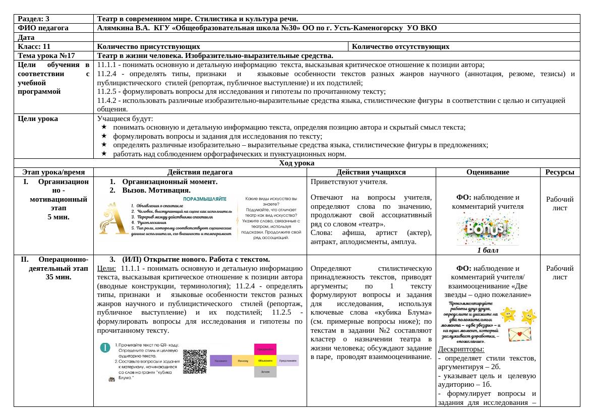 11 класс ОГН Русский язык Урок №17 Театр в жизни человека Изобразительно