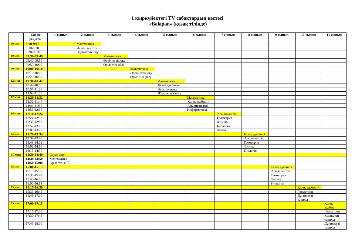 1 қыркүйектегі TV сабақтардың кестесі