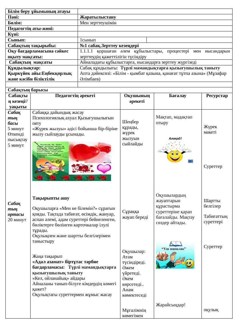 1сынып Жаратылыстану 1 4 сабақтар Ләззат