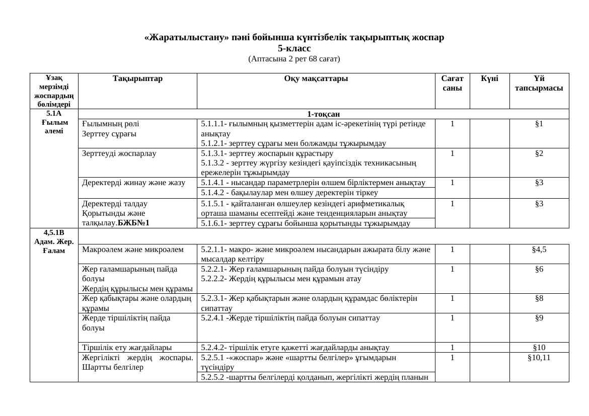 2 5451959806833210973