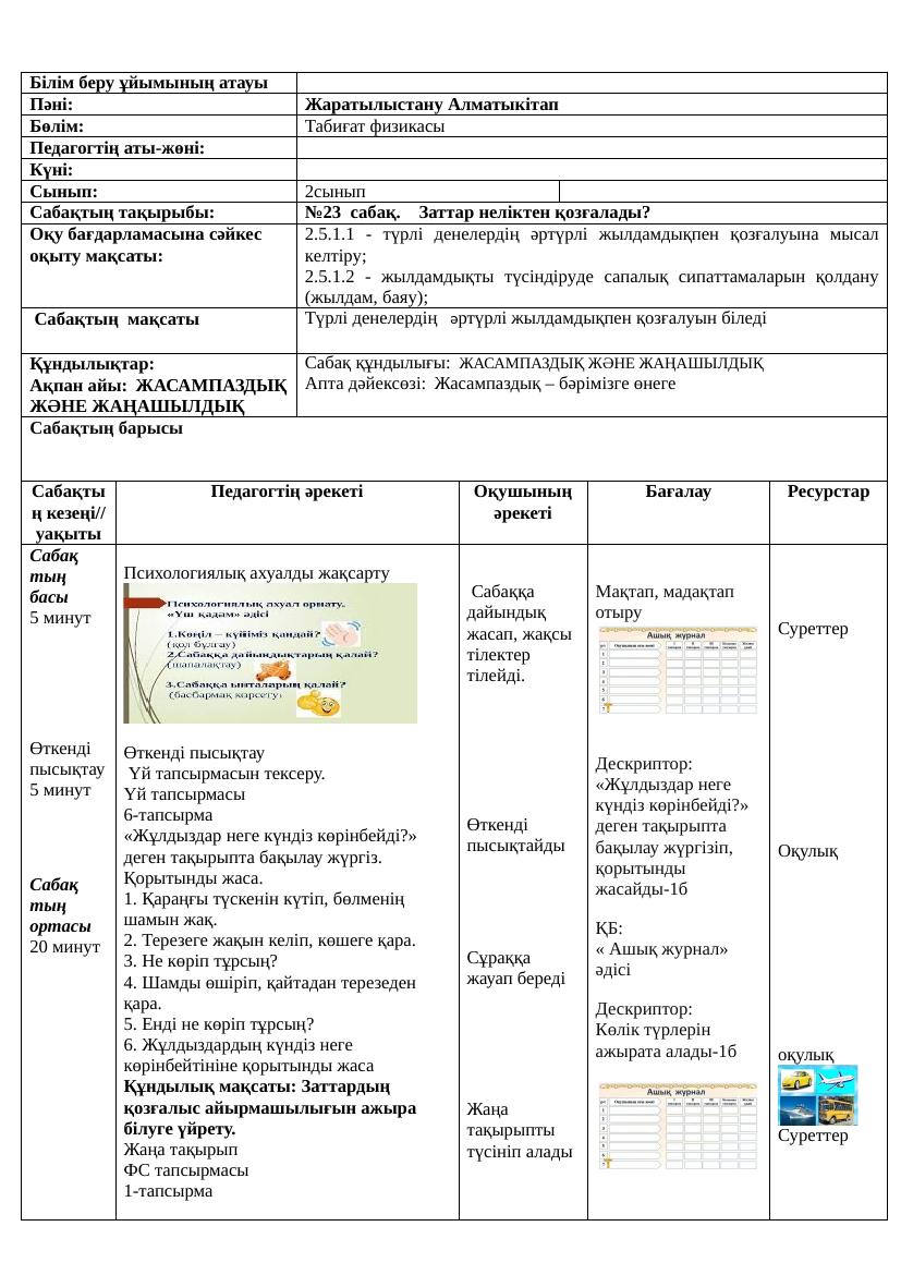 2сынып Алматыкітап Жаратылыс 23 24 сабақ Ләззат