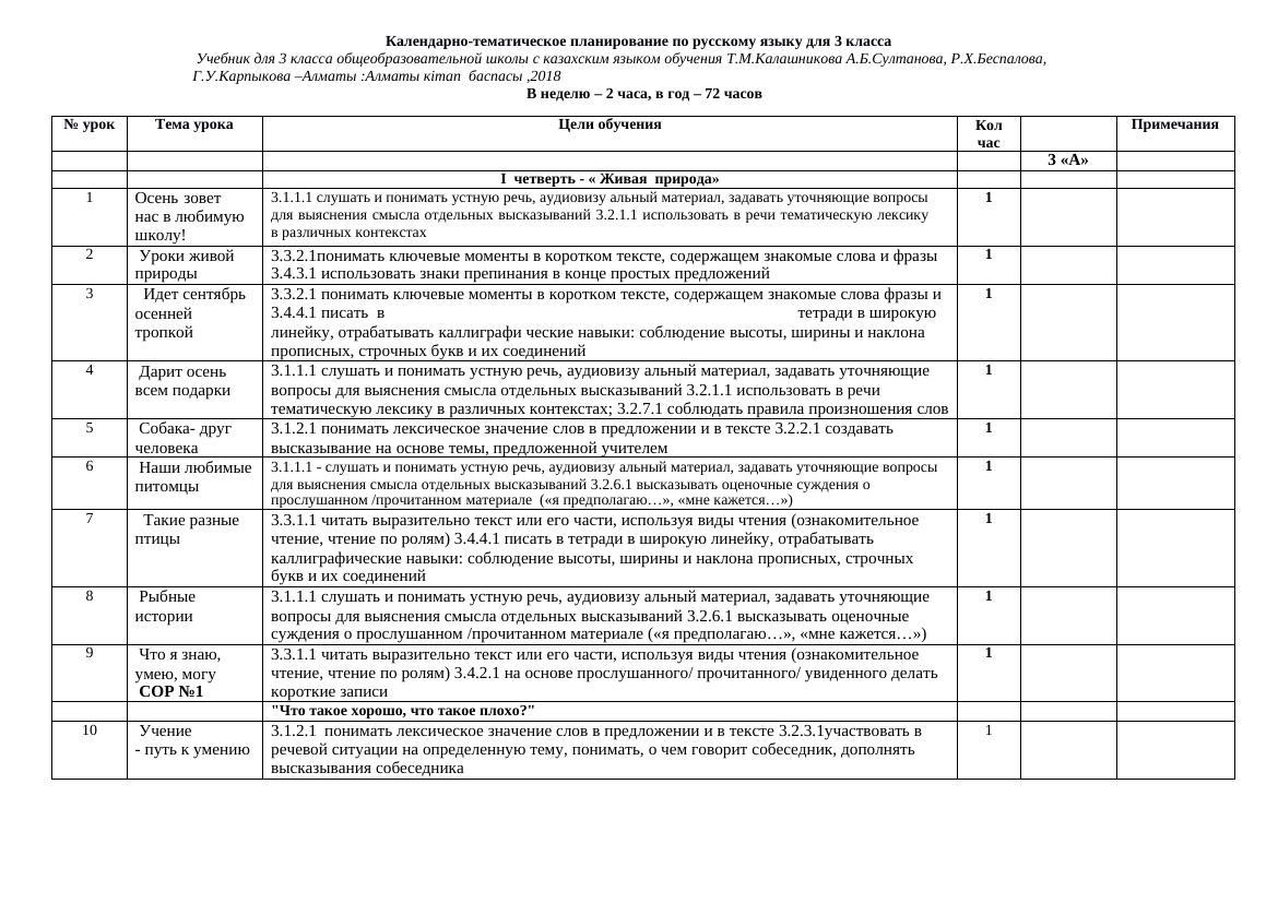 ```html
Календарно-тематическое планирование по русскому языку 3 класс (202