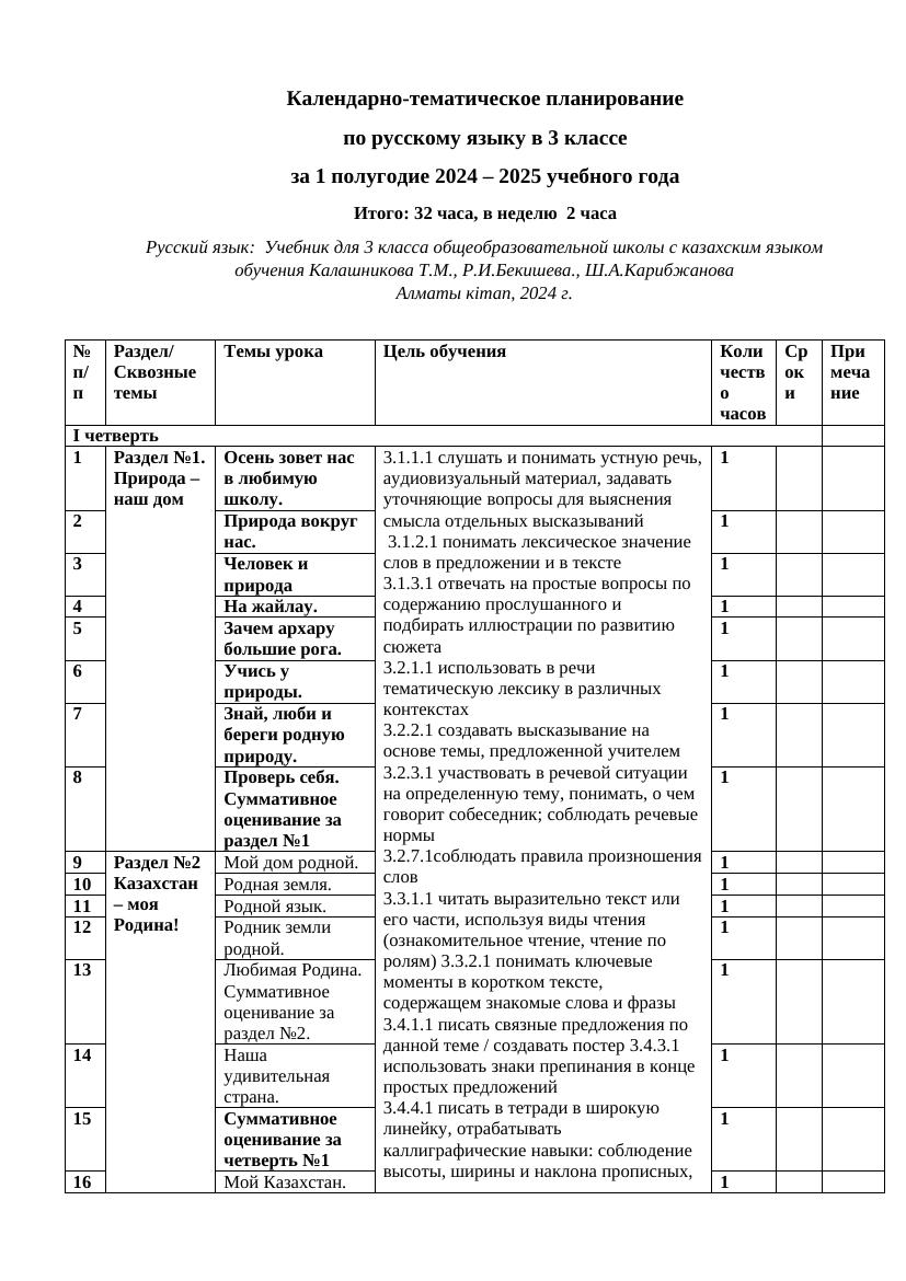 Календарно-тематическое планирование по русскому языку: 3 класс, 1 полугоди
