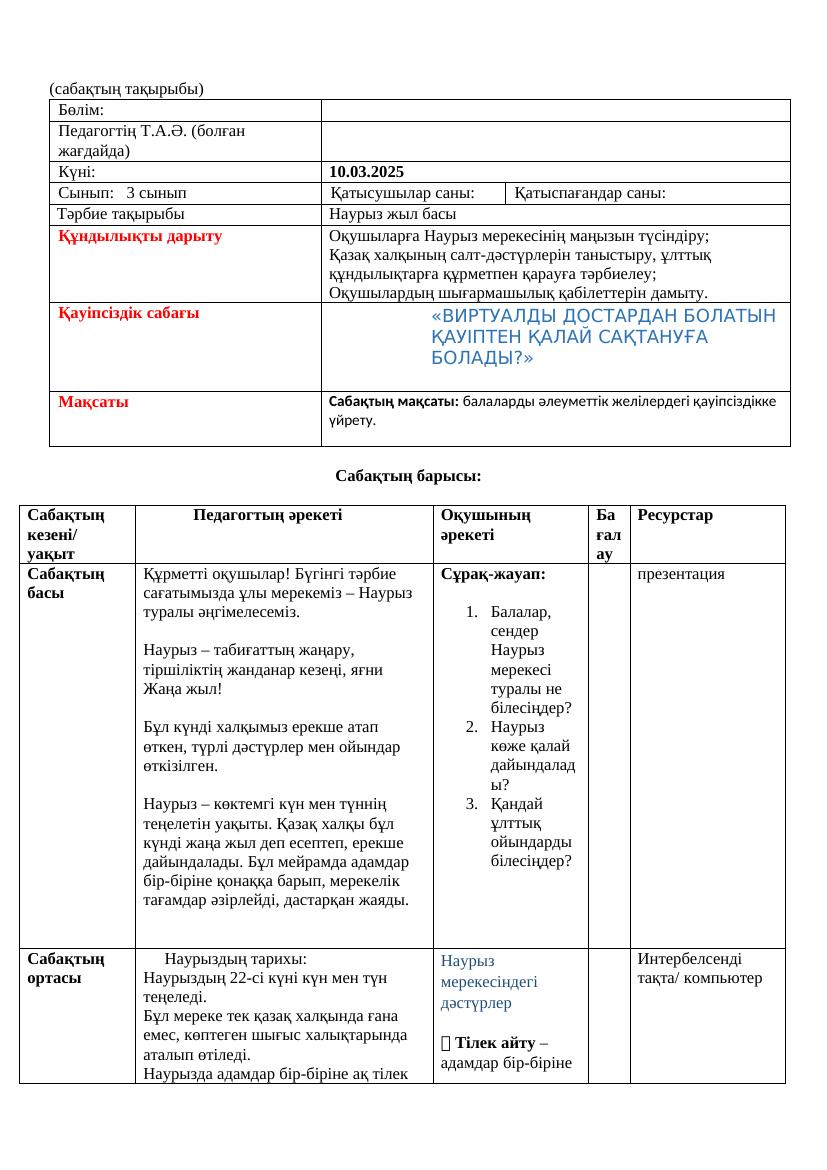 3 кл Наурыз қмжсы