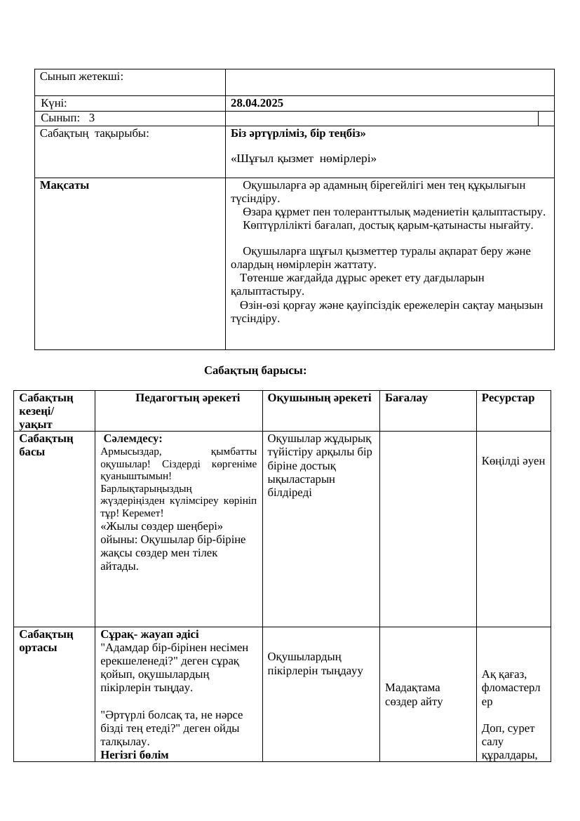 3 сынып ҚМЖ 28.04.2025