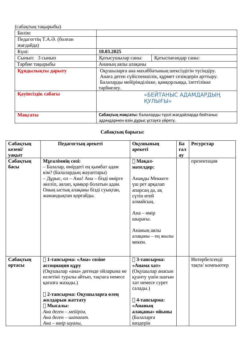 3 кл Ананың аялы алақаны тәрбие сағаты қмжсы
