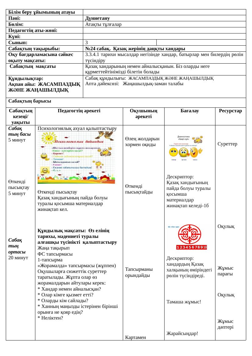 3сынып Дүниетану 24-сабақ.Ләззат