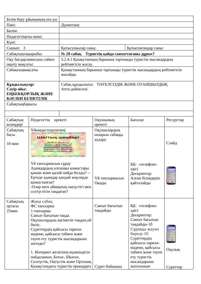 3сынып Дүниетану 28-сабақ Ләззат