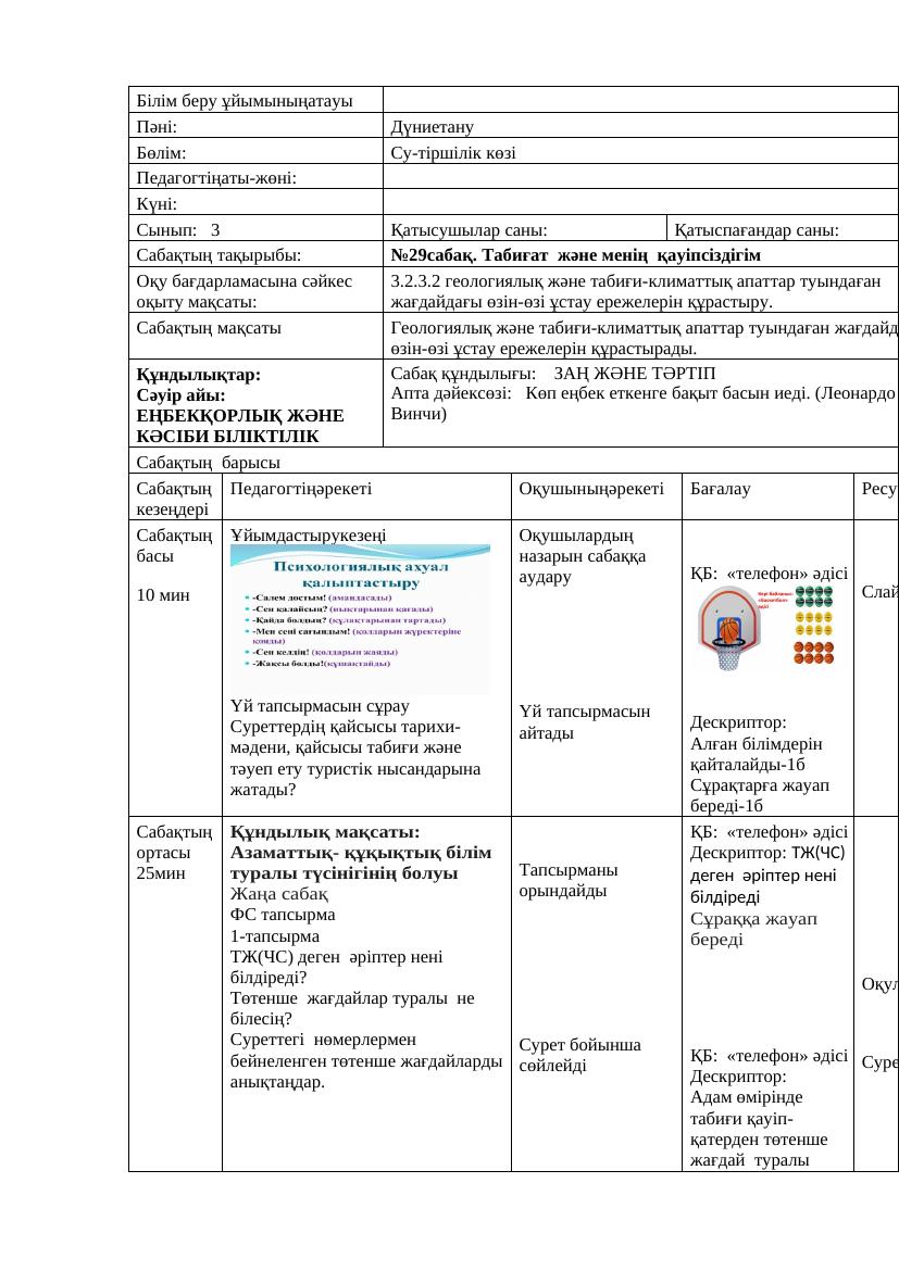 3сынып Дүниетану 29- сабақ.Ләззат