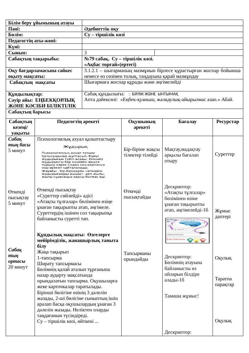 3сынып Әдебиет 79 82 сабақтар Ләззат