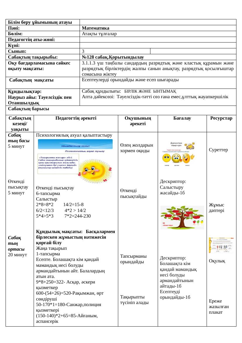 3 сынып математика сабақтары: №128-130 - Қорытындылау және есептер