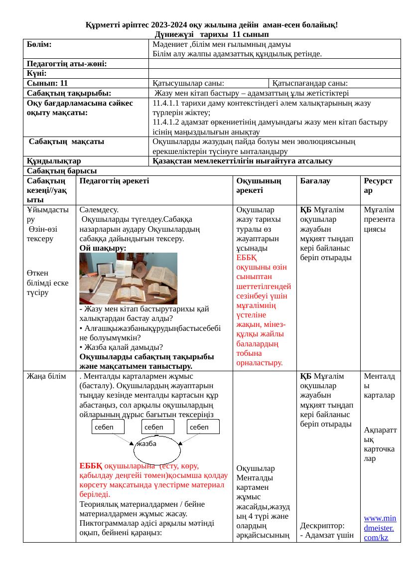 4 тоқсан Д тарих 11-сынып (1) (1)