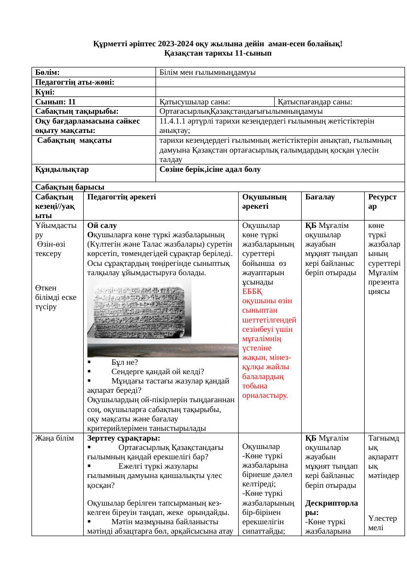 4 тоқсан Қ тарих 11-сынып (1) (1)