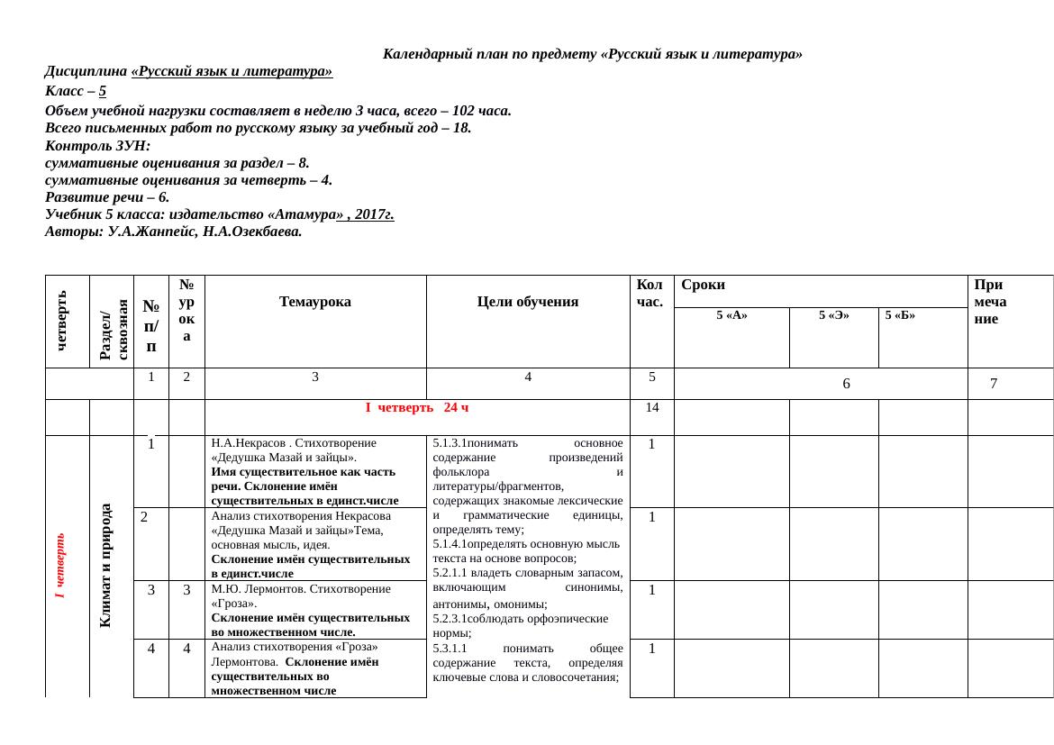 Календарный план по русскому языку и литературе для 5 класса на 2023-2024 г