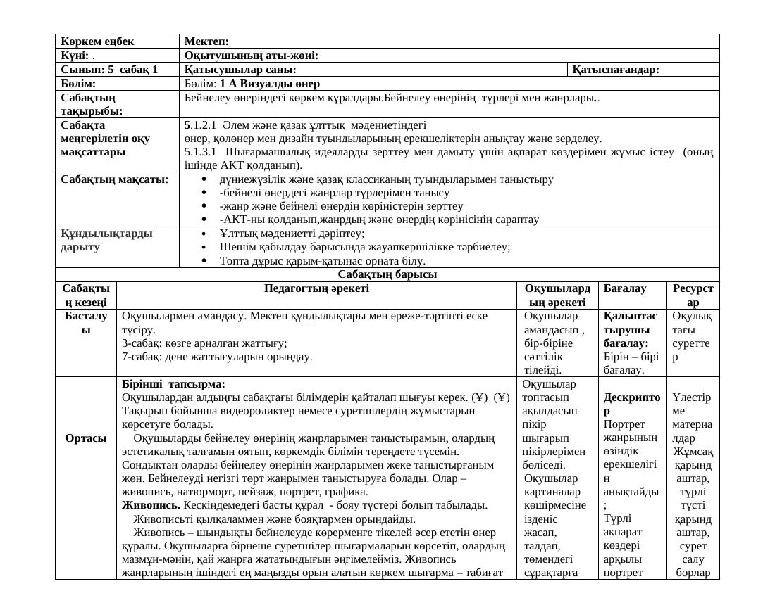 5 сынып 1 тоқсан  —