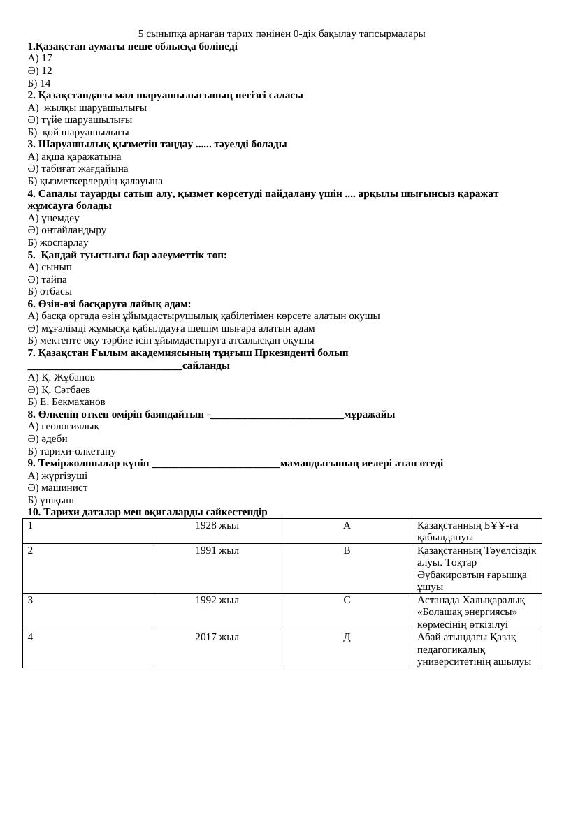 5 сыныпқа тарих пәнінен 0 срез