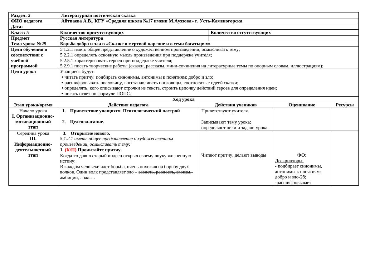 5 класс Литература Урок №25 Борьба добра и зла в «Сказке о мертвой