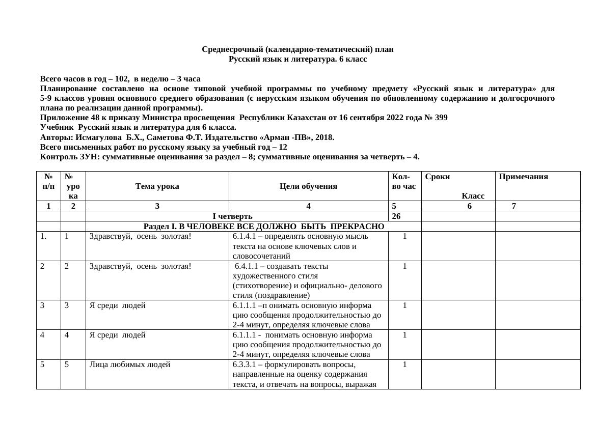 6 класс КТП Арман ПВ