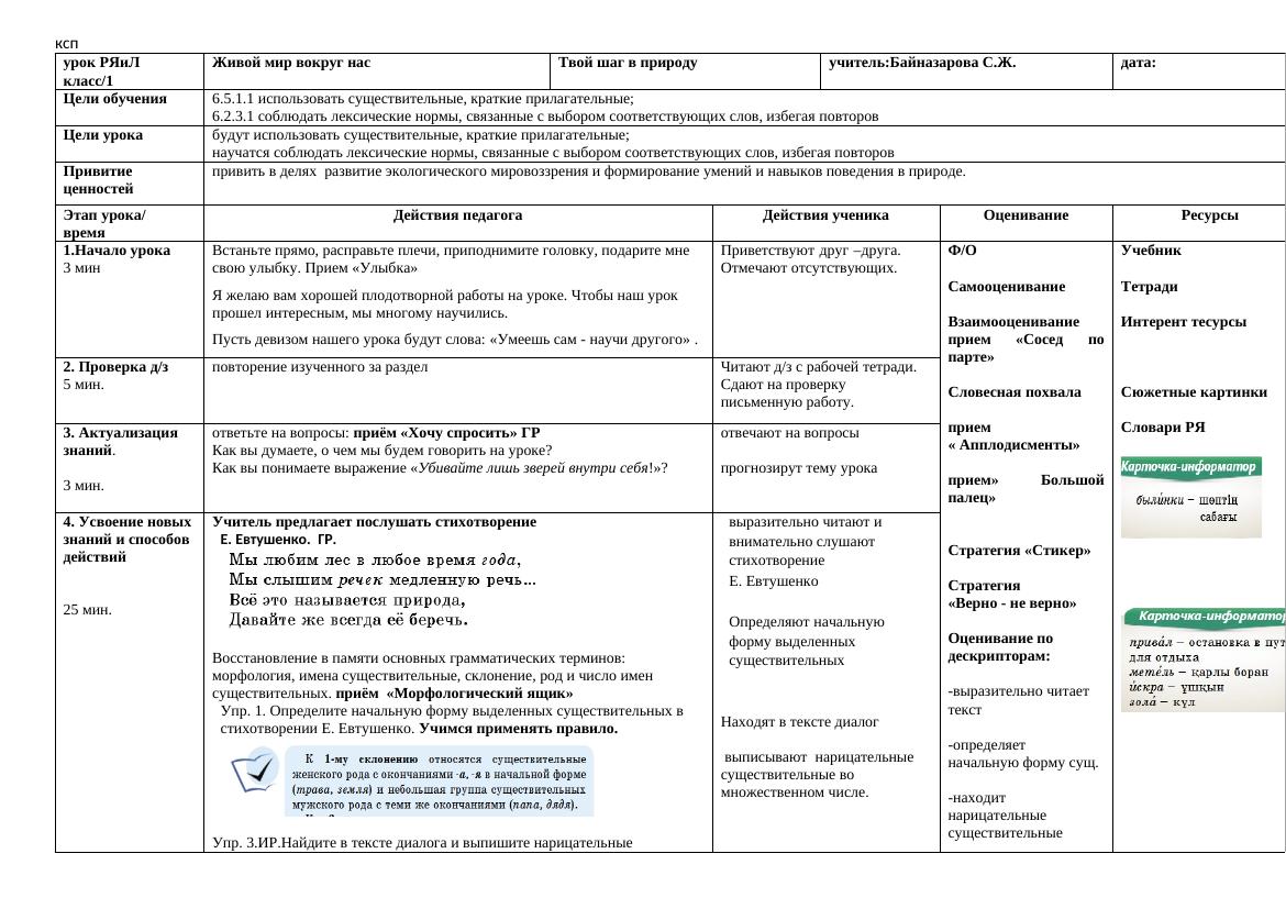 ```html
6 эффективных способов освоить лексику и грамматику на уроке русско
