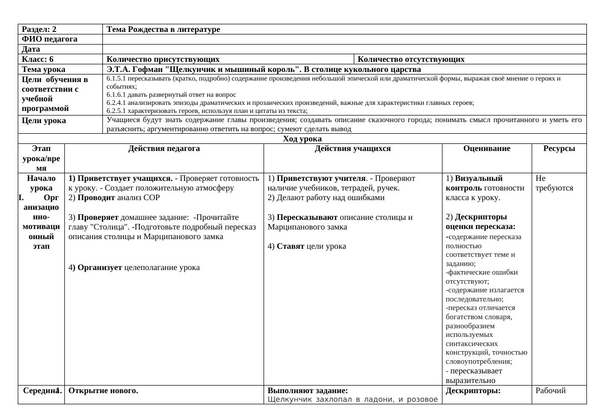 6 класс Литература Урок №13 Э Т А Гофман Щелкунчик и мышиный король