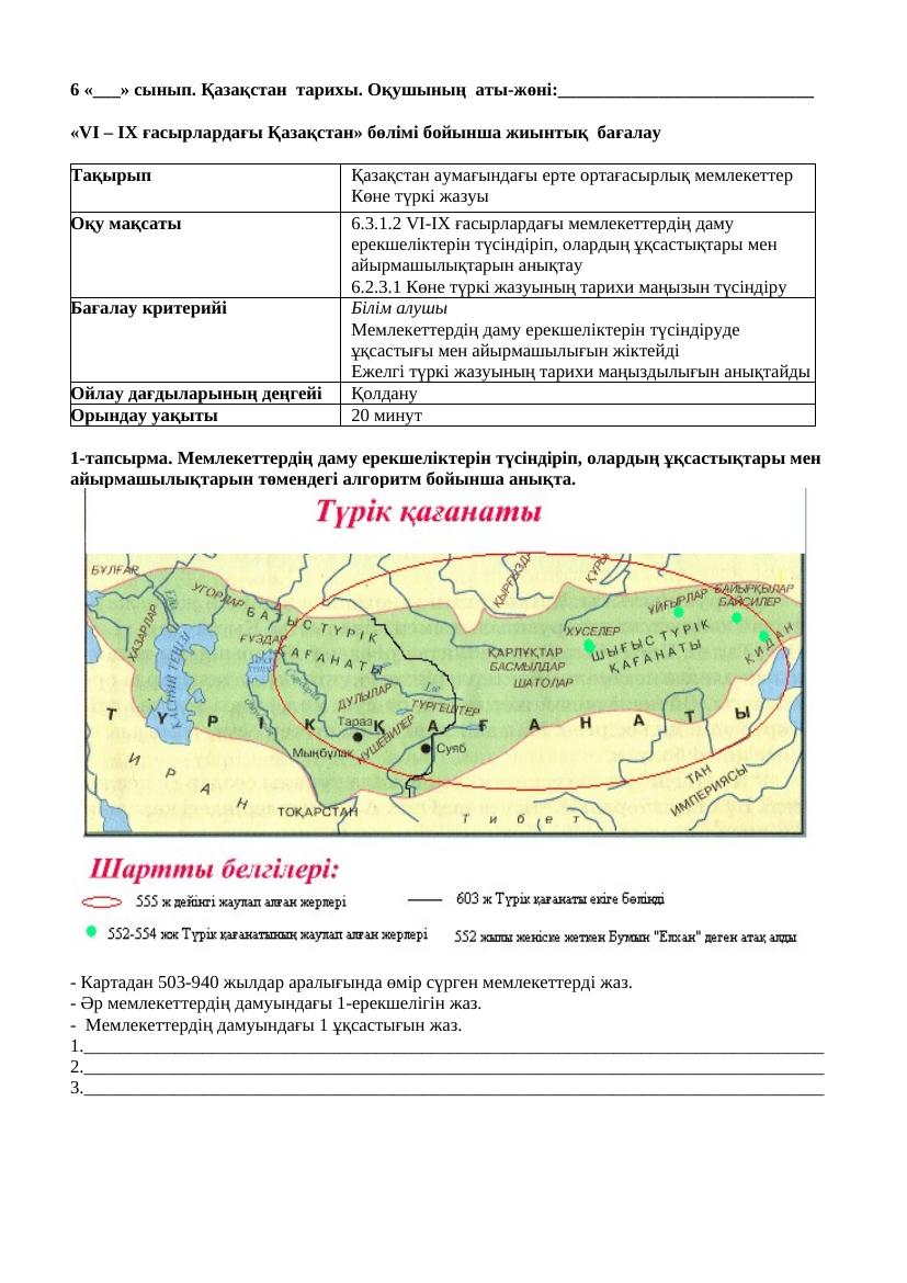 6 Қ Тарих 1 тоқсан БЖБ 6 9 ғасырлардағы Қазақстан 2