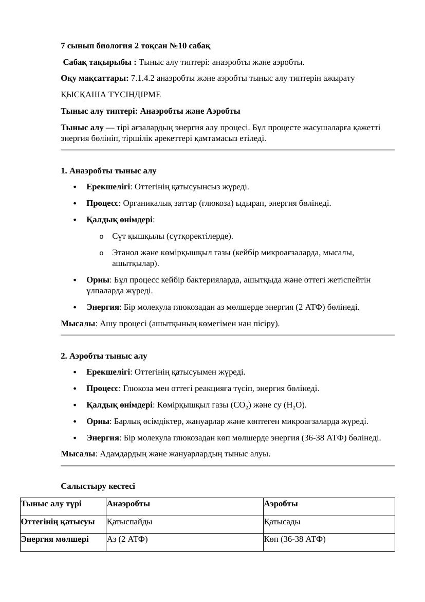 7 сынып биология 2 тоқсан №10 сабақ