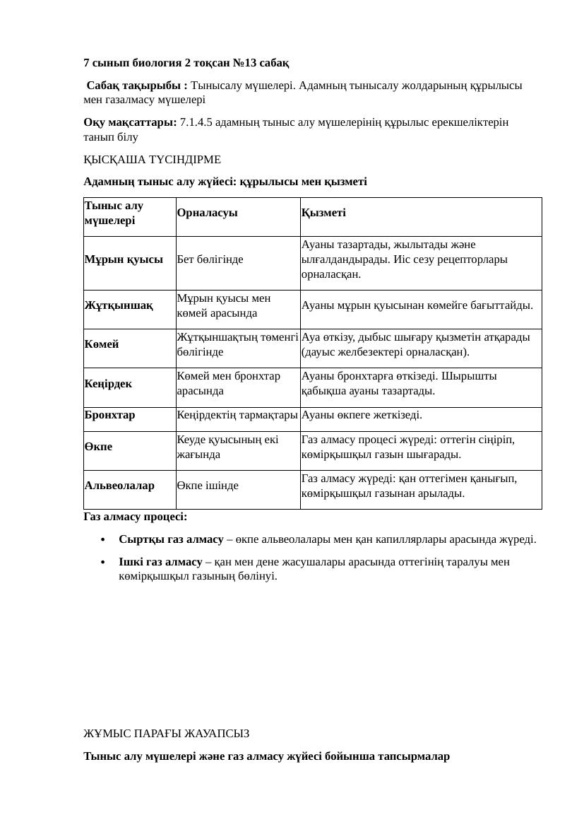 7 сынып биология 2 тоқсан №13 сабақ