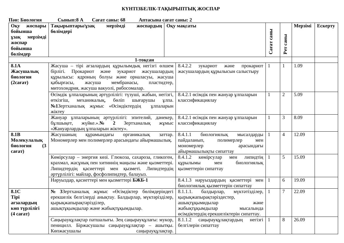 8 А ктж 2023-2024 д
