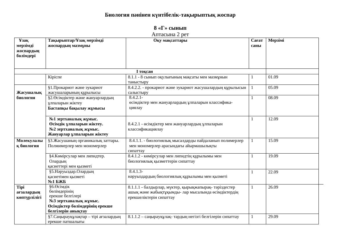 8 Г биология  КТЖ толық