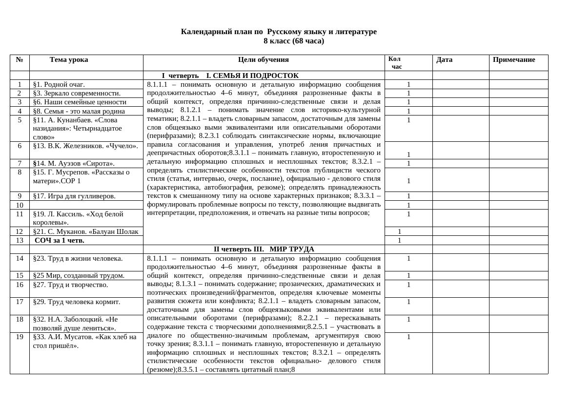 8 класс КТП на дому