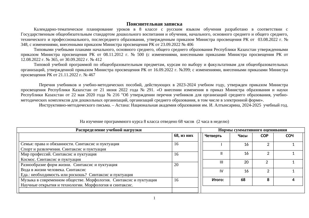 Календарно-тематическое планирование по русскому языку в 8 классе: структур