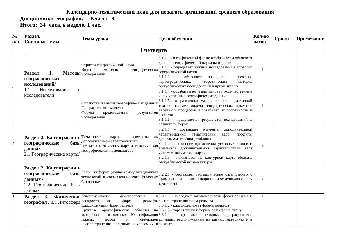 8 класс.КТП.2020