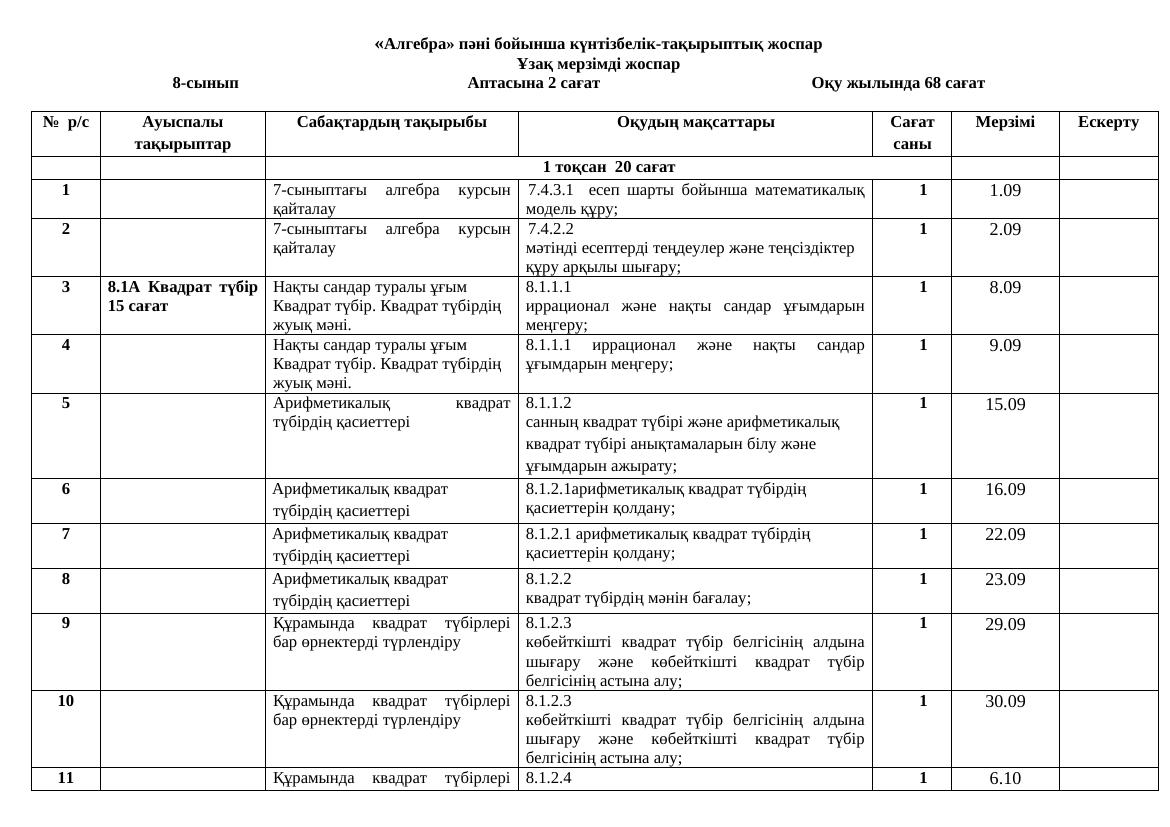 8 КТЖ алг 20-21 үйден оқу
