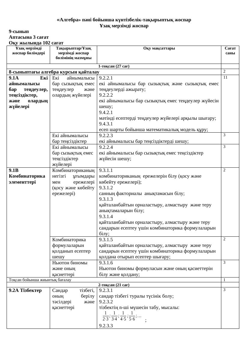 8. КТЖ Алгебра  9 сынып