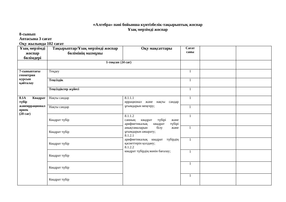 8 КТЖ Алгебра 8 сынып 2020-2021
