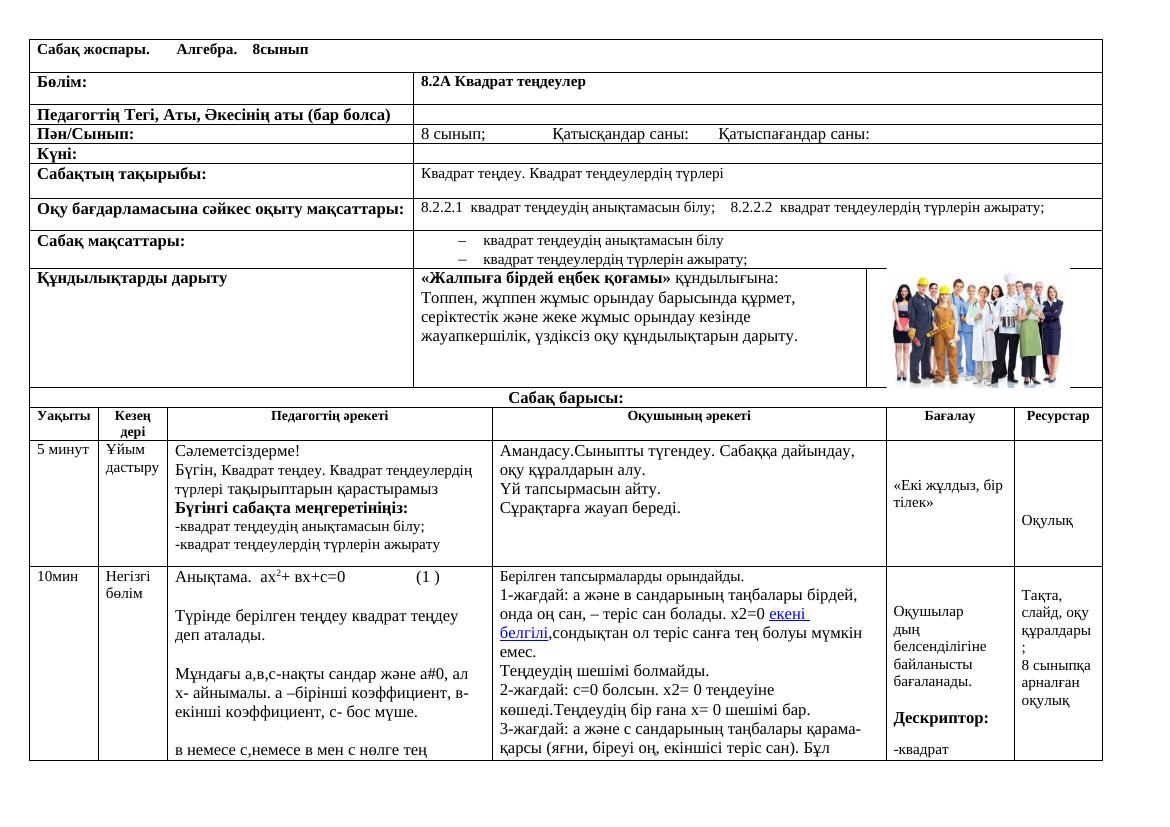8сынып 2-токсан алгебра қмж