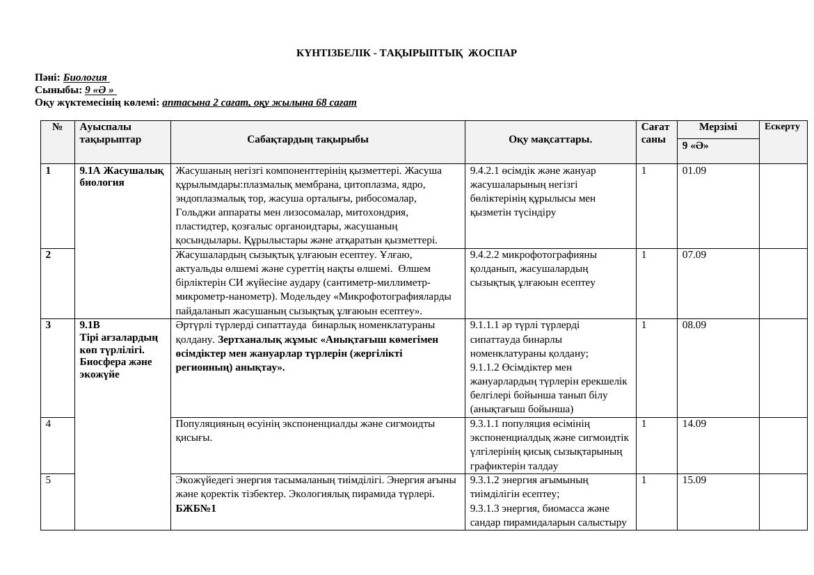 9 А КТЖ 2023-2024 Д