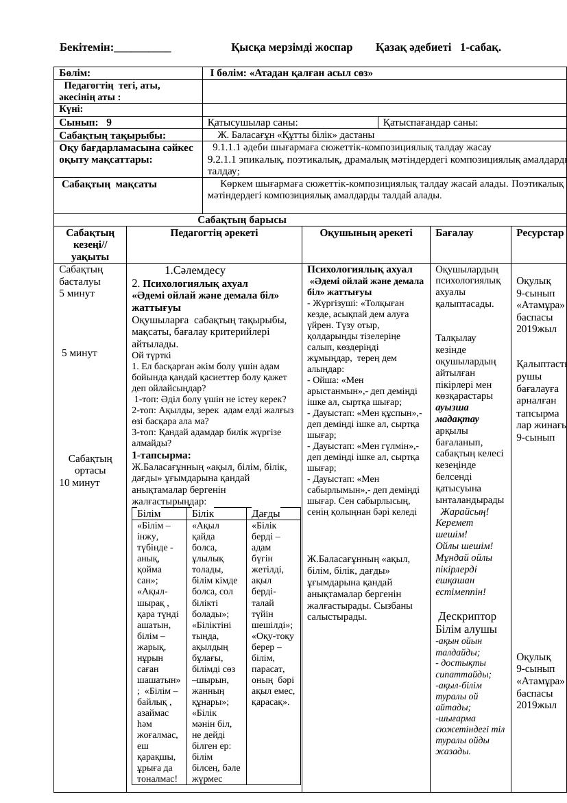 9 кл Әдебиет ҚМЖ 1-тоқсан  2023-2024ж