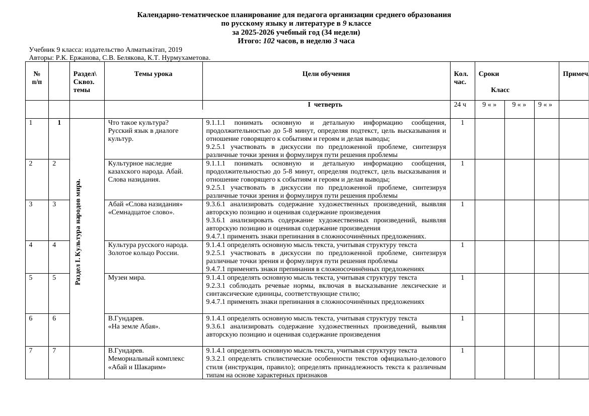 9 кл КТП 2025-26  Я2  А