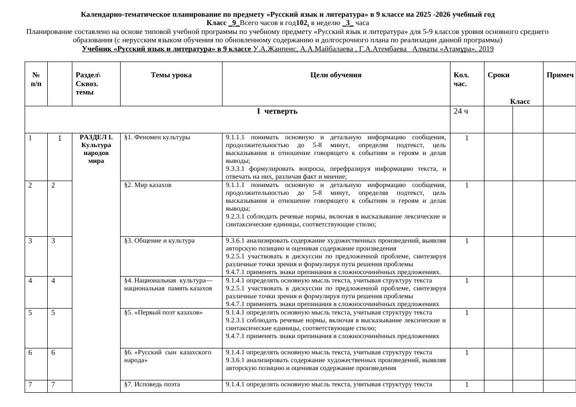9 кл КТП 25-26 АТАМУРА