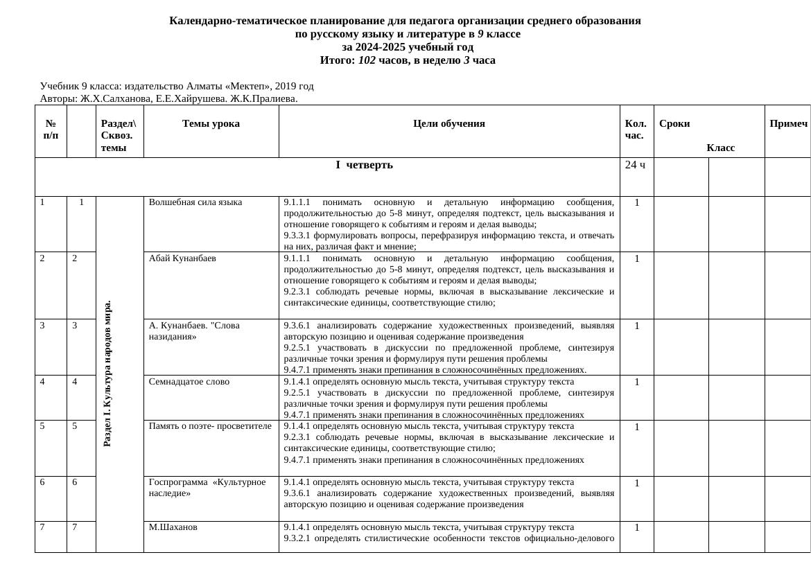 9 кл КТП 25-26 МЕКТЕП