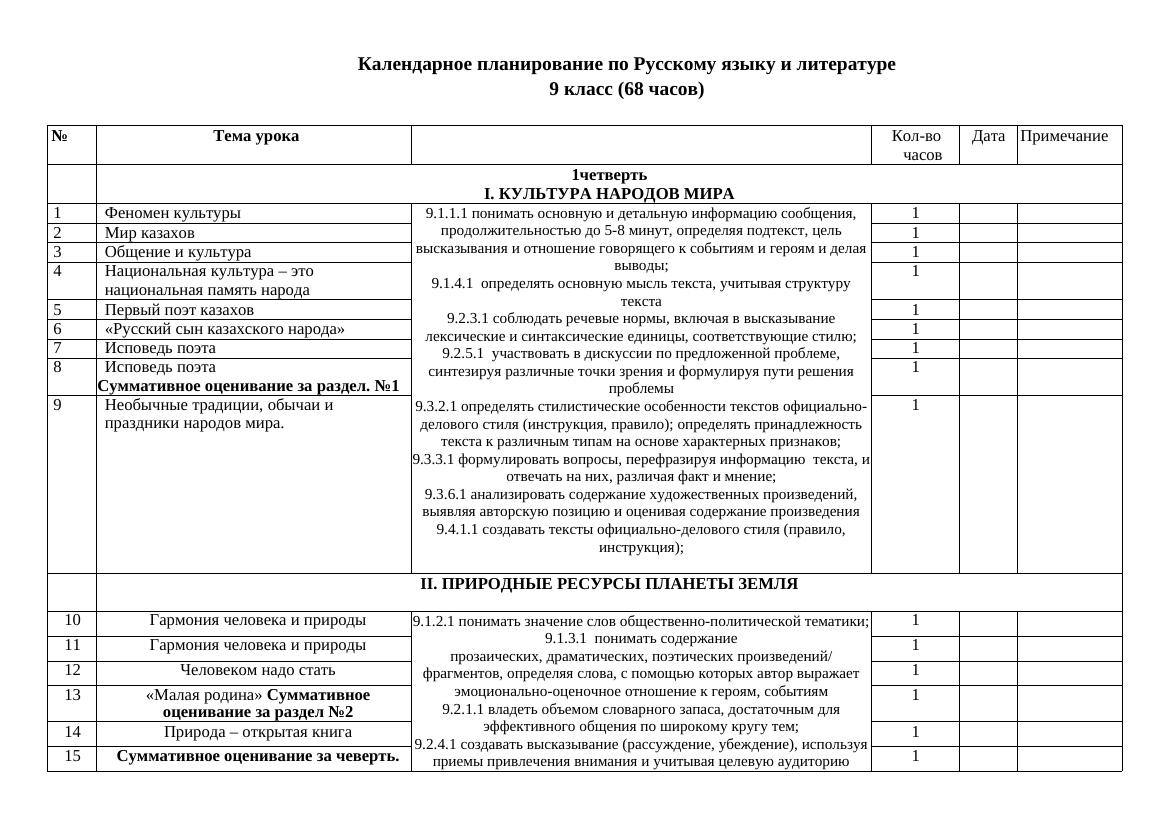 9 КЛ КТП НА ДОМУ-1
